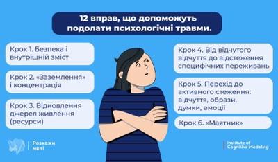 12 вправ, що допоможуть подолати психологічні травми