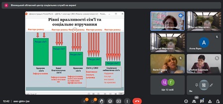 Розпочалось підвищення кваліфікації працівників, які надають соціальні послуги сім’ям з дітьми, що перебувають у складних життєвих обставинах