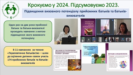 Крокуємо у 2024. Підсумовуємо 2023.  Підвищення виховного потенціалу прийомних батьків, батьків-вихователів.