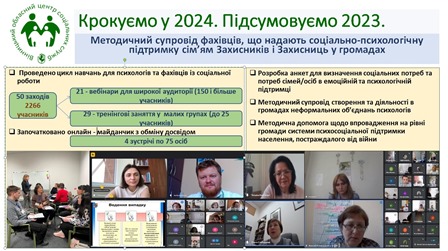 Крокуємо у 2024. Підсумовуємо 2023. Методичний супровід фахівців, що надають соціально-психологічну підтримку сім’ям Захисників та Захисниць України у громадах