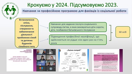 Крокуємо у 2024. Підсумовуємо 2023. Навчання за професійною програмою для фахівців із соціальної роботи