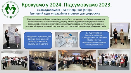 Крокуємо у 2024. Підсумовуємо 2023. Рік підготовки та роботи за напрямком «Самодопомога + [Self-Help Plus (SH+)»]